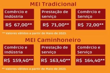 Novos valores da contribuição mensal do MEI!