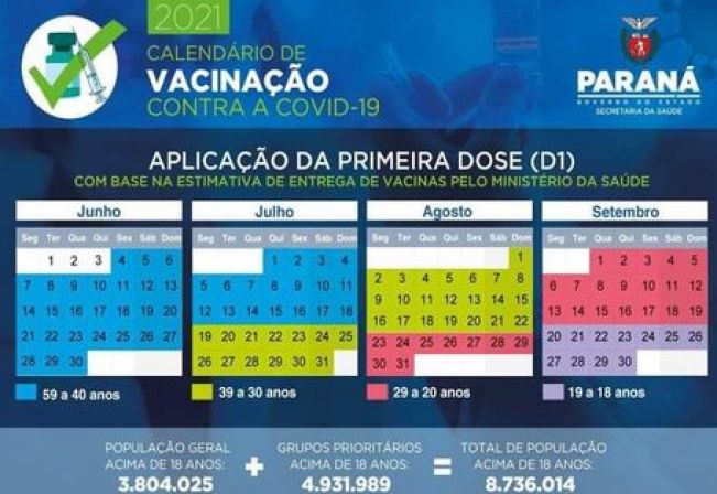 Plano Vacinação Estado PARANÁ