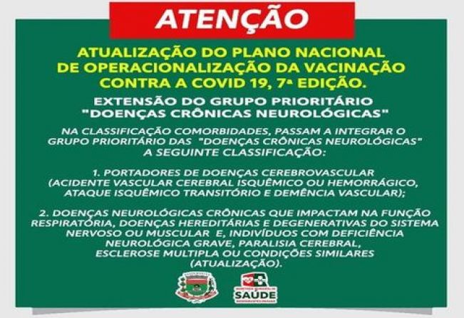 Atualização do Plano Nacional de Vacinação
