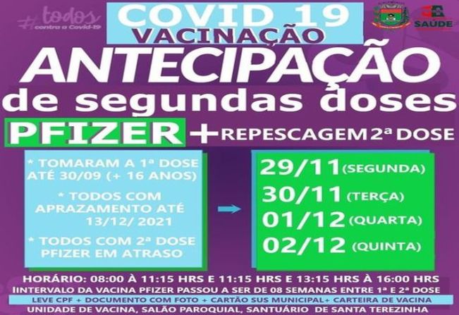 ANTECIPAÇÃO E REPESCAGEM PFIZER